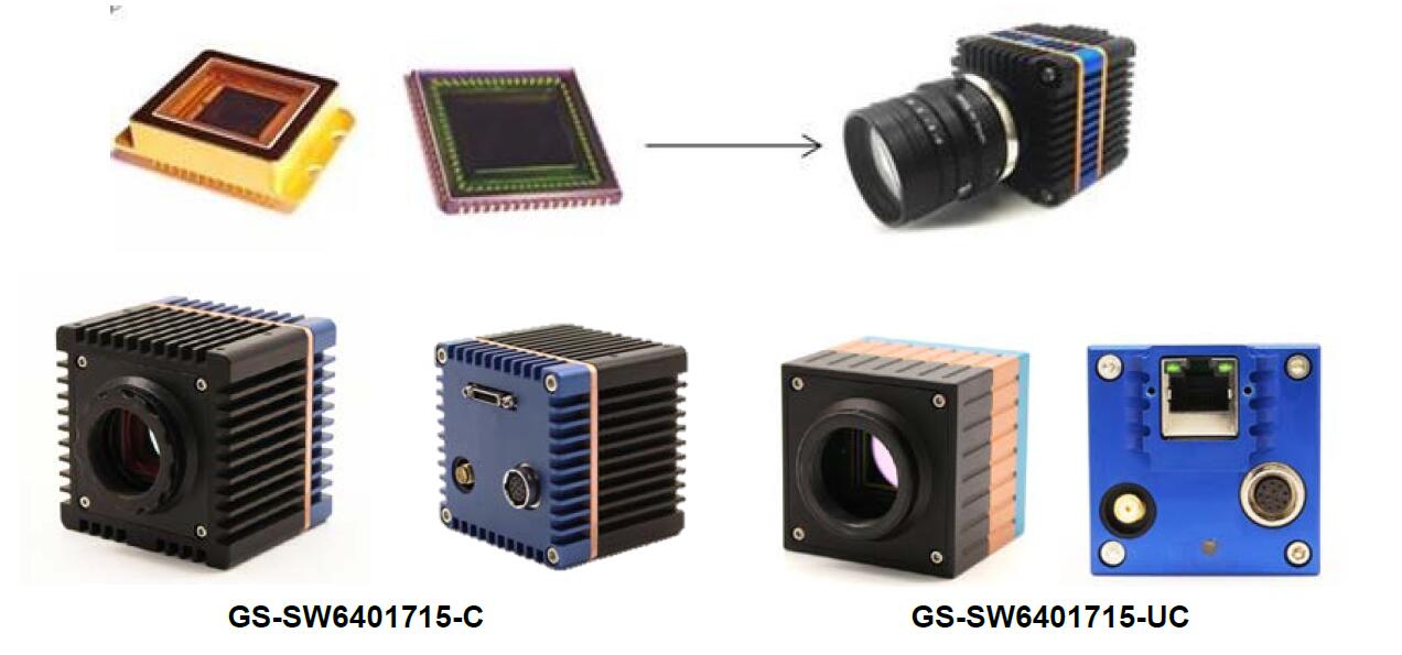 SWIR InGaAs camera-Gatherstarhk