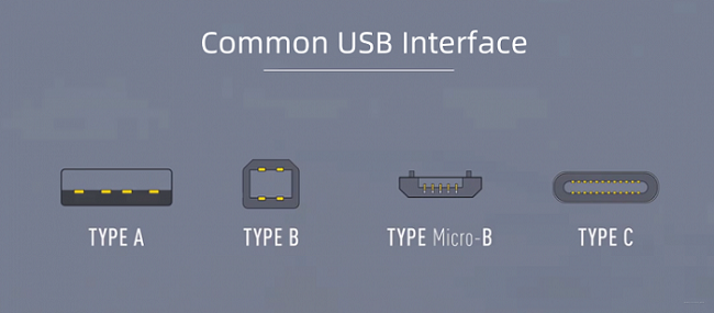 USB interface