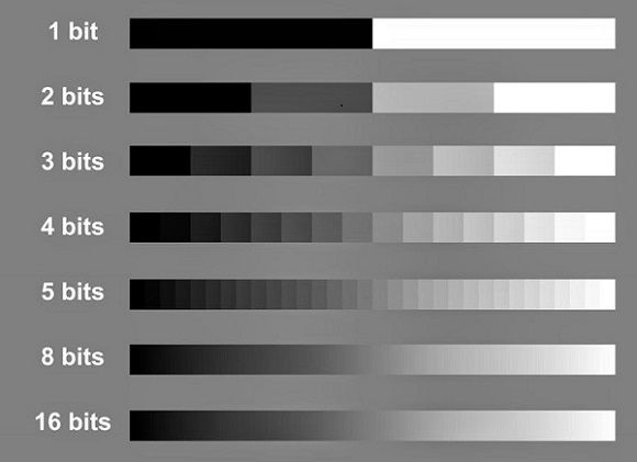 bit depth